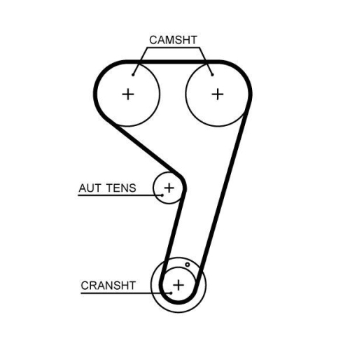 GATES Zahnriemensatz PowerGrip™