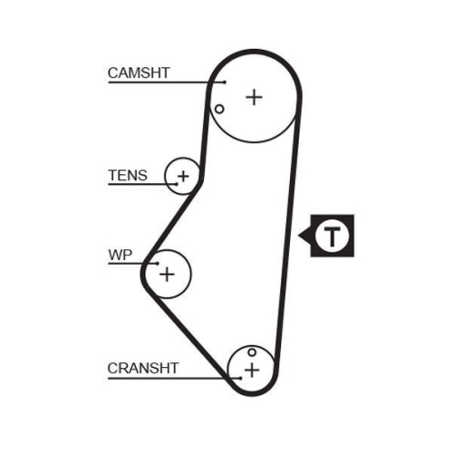 GATES Zahnriemensatz PowerGrip™