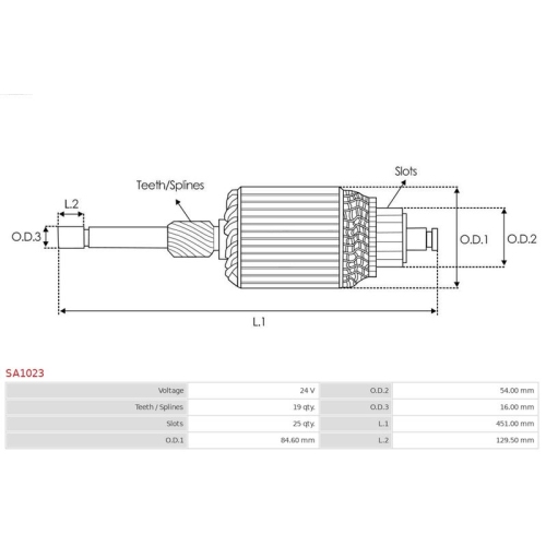 AS-PL Anker, Starter Brandneu | AS-PL | Anlasserrotoren