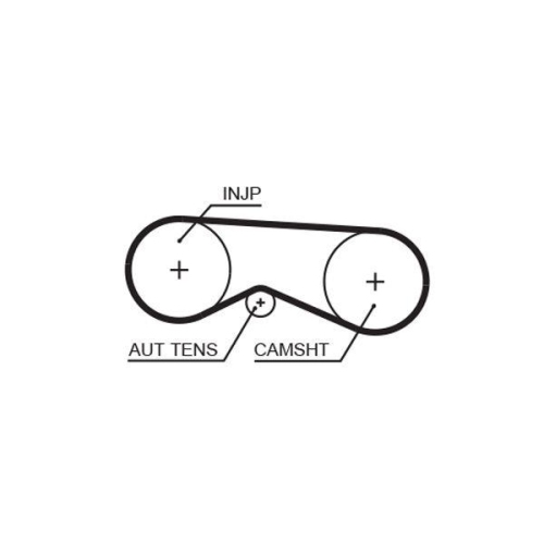 GATES Zahnriemensatz PowerGrip™