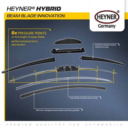 HEYNER Wischblatt HYBRID