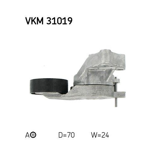 SKF Riemenspanner, Keilrippenriemen