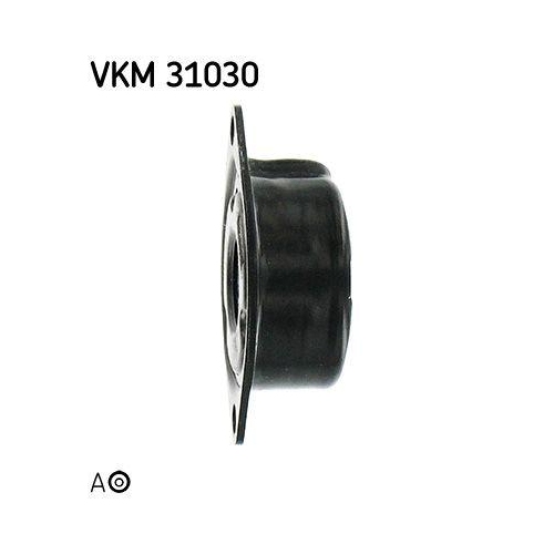 SKF Riemenspanner, Keilrippenriemen