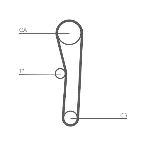 CONTINENTAL CTAM Zahnriemensatz