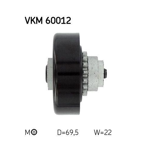 SKF Riemenspanner, Keilrippenriemen