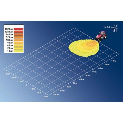 HELLA Arbeitsscheinwerfer Ultrabeam