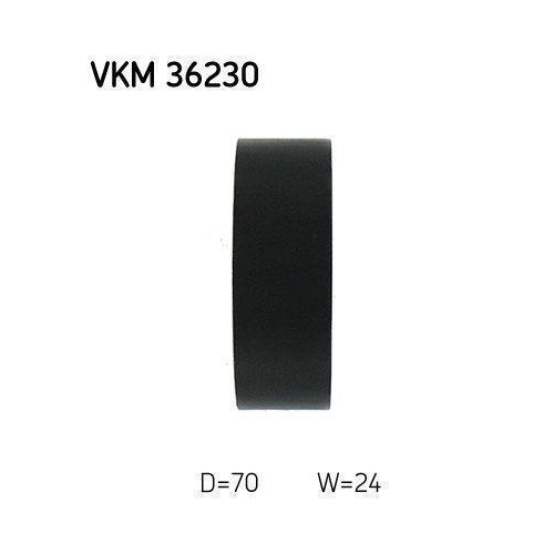 SKF Umlenk-/F&uuml;hrungsrolle, Keilrippenriemen