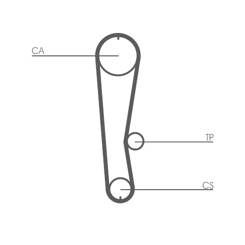 CONTINENTAL CTAM Zahnriemensatz