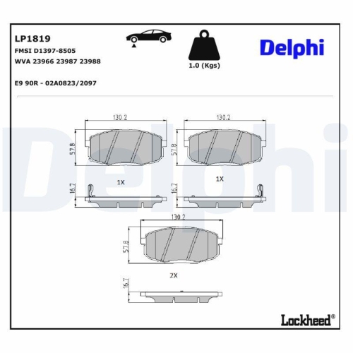 DELPHI Bremsbelagsatz, Scheibenbremse