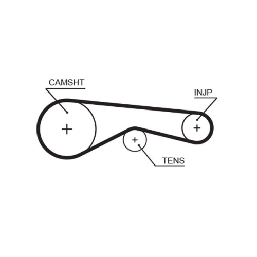 GATES Zahnriemensatz PowerGrip™