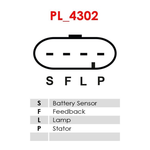 AS-PL Generatorregler AS