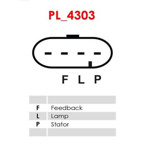 AS-PL Generatorregler Brandneu AS-PL