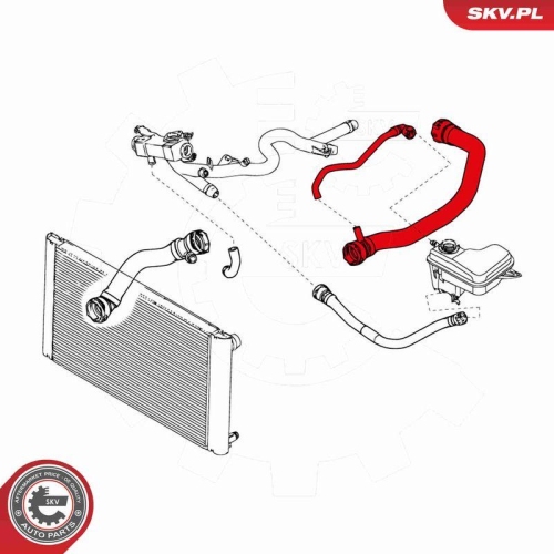 ESEN SKV K&uuml;hlerschlauch