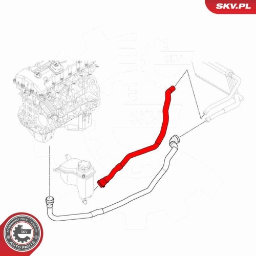 ESEN SKV K&uuml;hlerschlauch