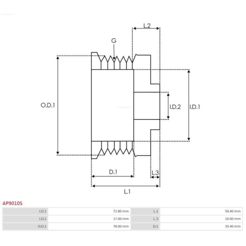 AS-PL Riemenscheibe, Generator Brandneu AS-PL