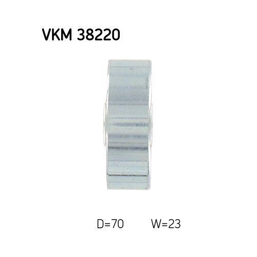 SKF Riemenspanner, Keilrippenriemen