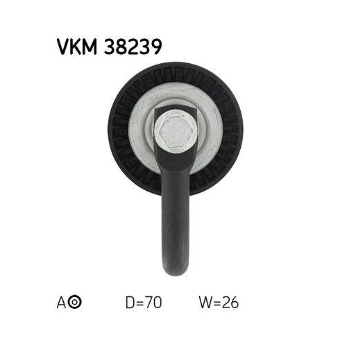 SKF Riemenspanner, Keilrippenriemen