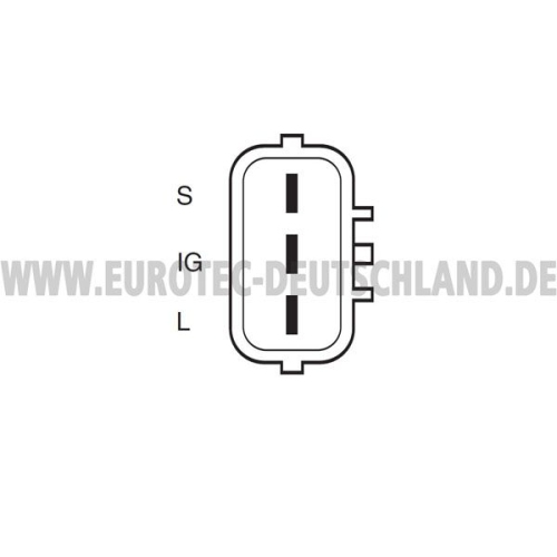 EUROTEC Generator