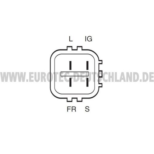 EUROTEC Generator