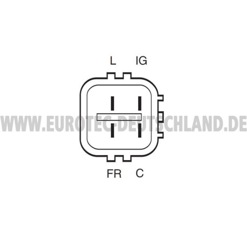 EUROTEC Generator