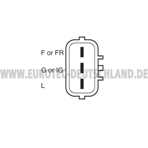 EUROTEC Generator