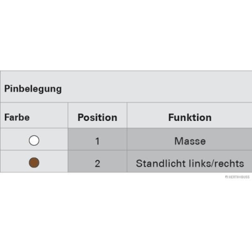 HERTH+BUSS ELPARTS Anschlussleitung, Leuchte