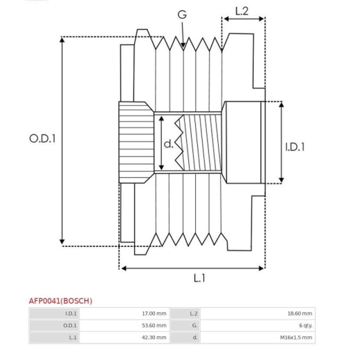 AS-PL Generatorfreilauf Brandneu Bosch